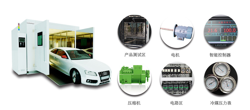 225L臺式恒溫恒濕試驗(yàn)箱|臺式恒溫恒濕試驗(yàn)箱廠家產(chǎn)品特點(diǎn)